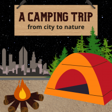 A campfire and yellow and red tent are in the foreground. In the background is a cityscape on the left mirrored by a row of trees on the right. 